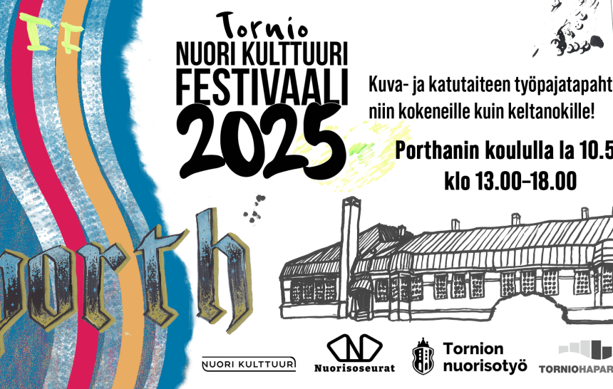 Kevättä pukkaa vuonna 2025
